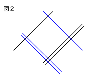 かけ算の計算方法（図２）